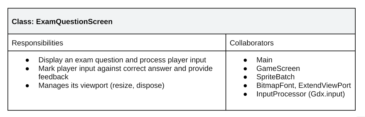 Exam Question Screen